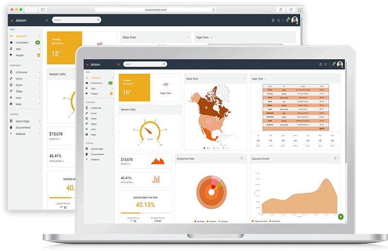 Two computer screens showcase eRep Reporting with various data dashboards, charts, and graphs, including a map of North America, pie charts, and line graphs on a website interface.