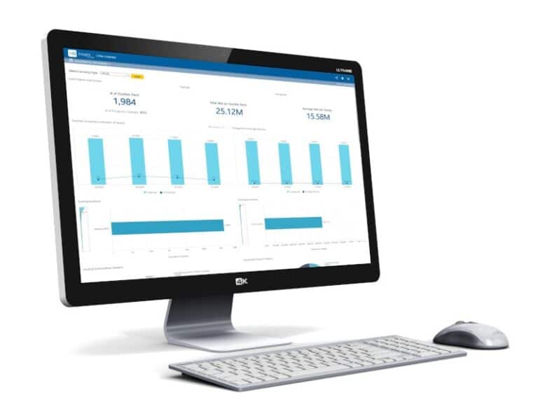 A computer monitor displaying blue bar graphs and numerical data offers valuable insights for foodservice equipment reps, accompanied by a keyboard and mouse on a pristine white surface.