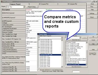 The software interface displays data tables enhanced by the Photometric Toolbox, with a pop-up text guiding users to Compare metrics and create custom reports.