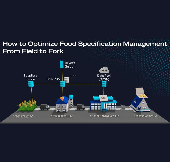 SpecPage food management
