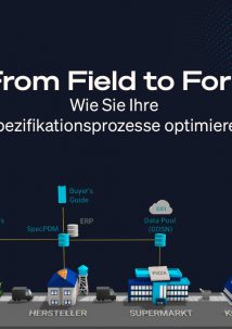 Illustration of a supply chain process from supplier to consumer, highlighting stages like manufacturer and supermarket, with guides and data tools labeled in German and English. The focus is on Spezifikationsmanagement to ensure precise specifications at every stage.